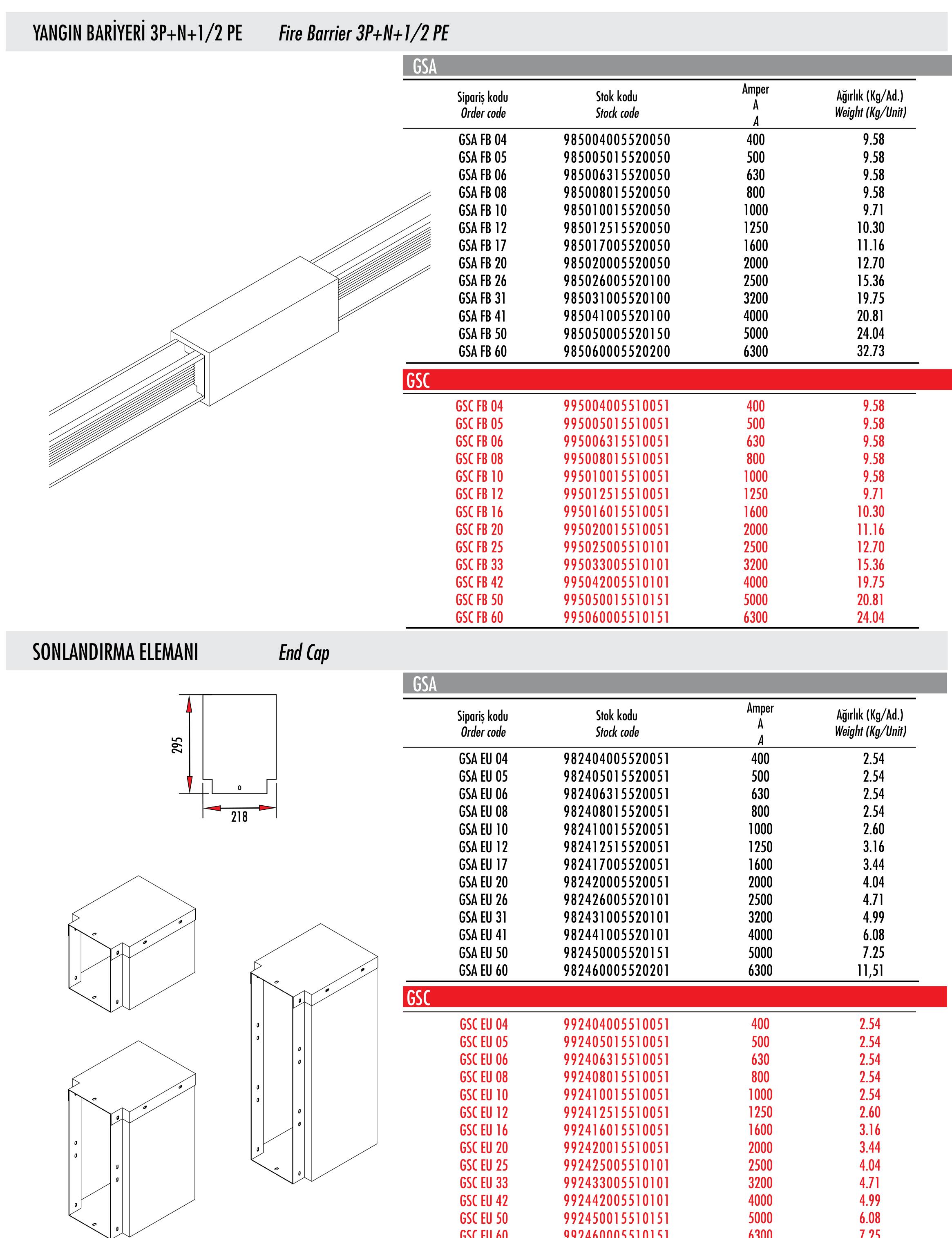 GS fire barrier technical drawing