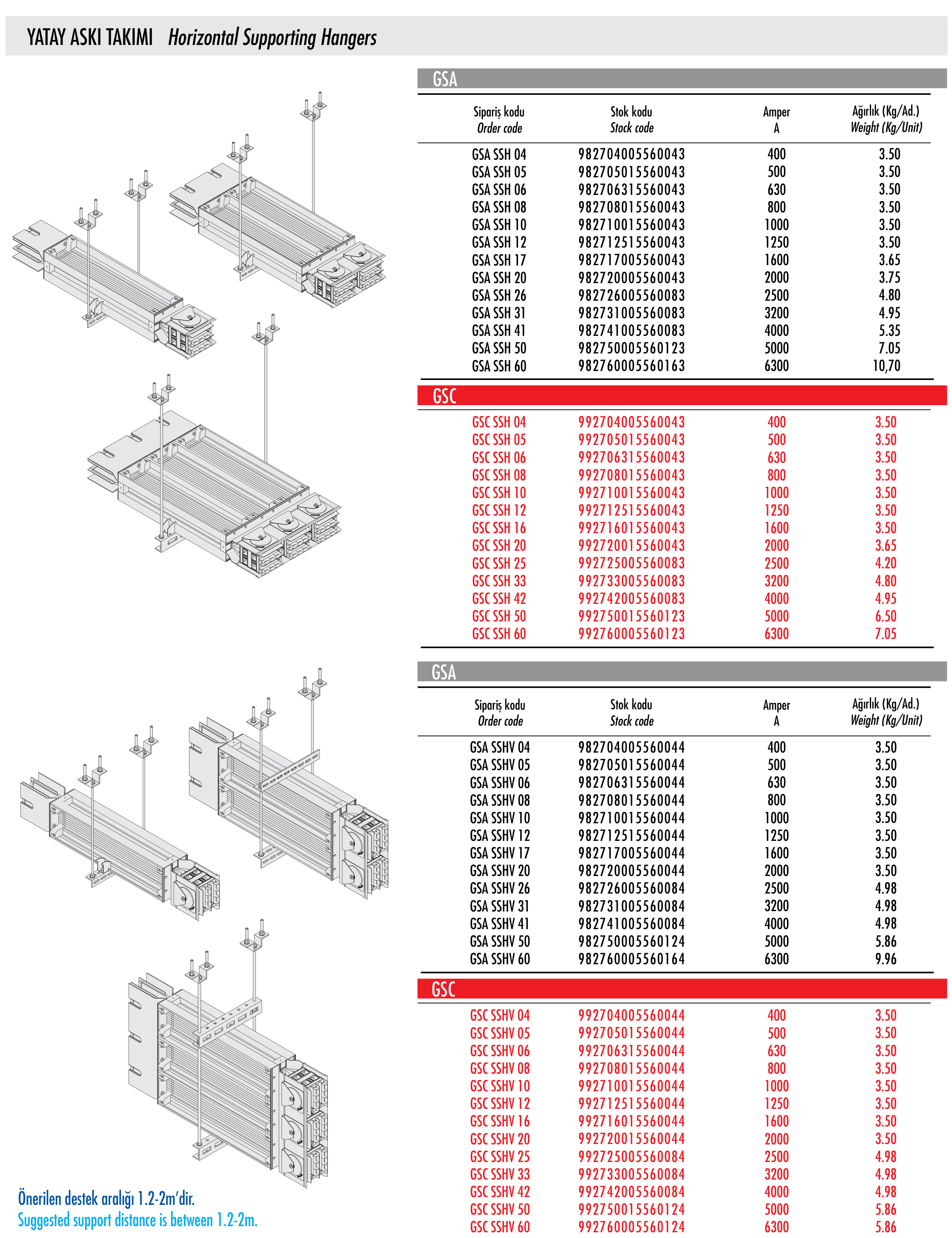 GS horizontal support hanger technical drawing