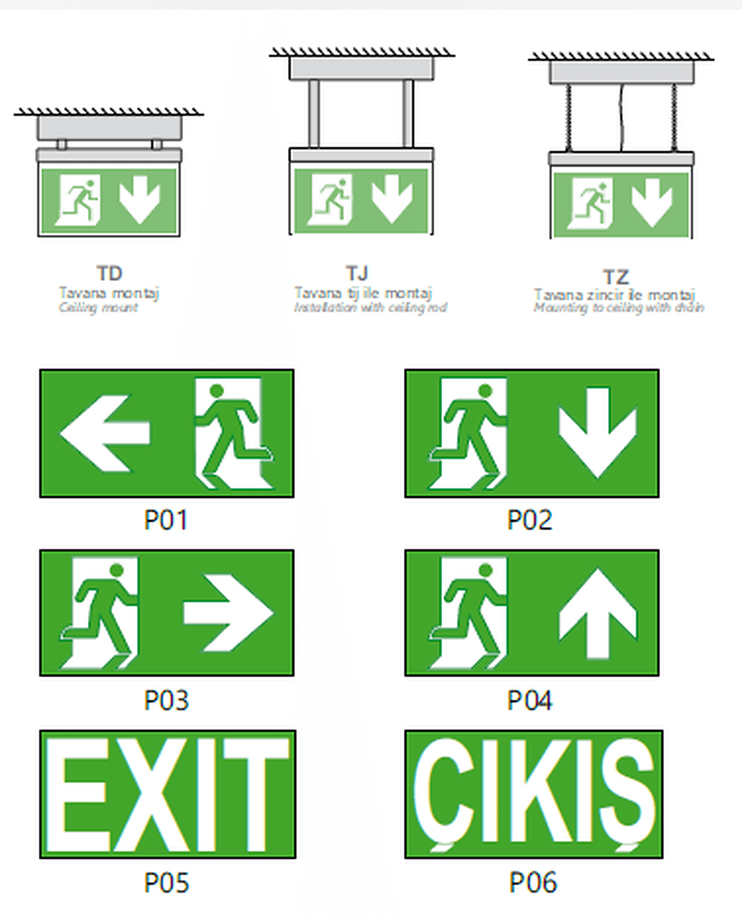 Catalogue pictogram and mounting-code reference sheet