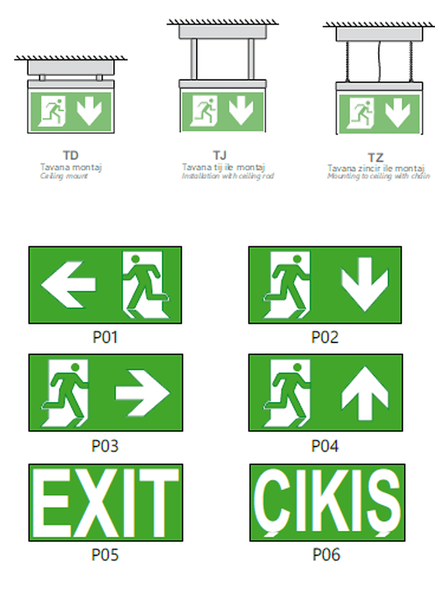 Catalogue pictogram and mounting-code reference sheet