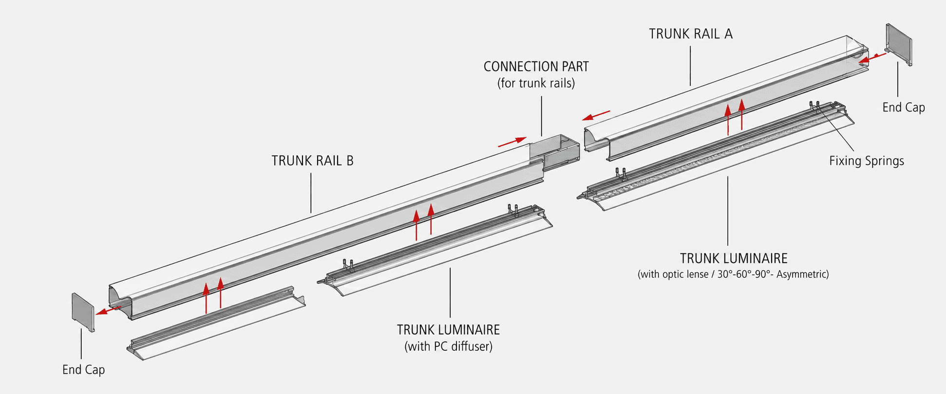MULTILINE 45 continuous trunking system diagram