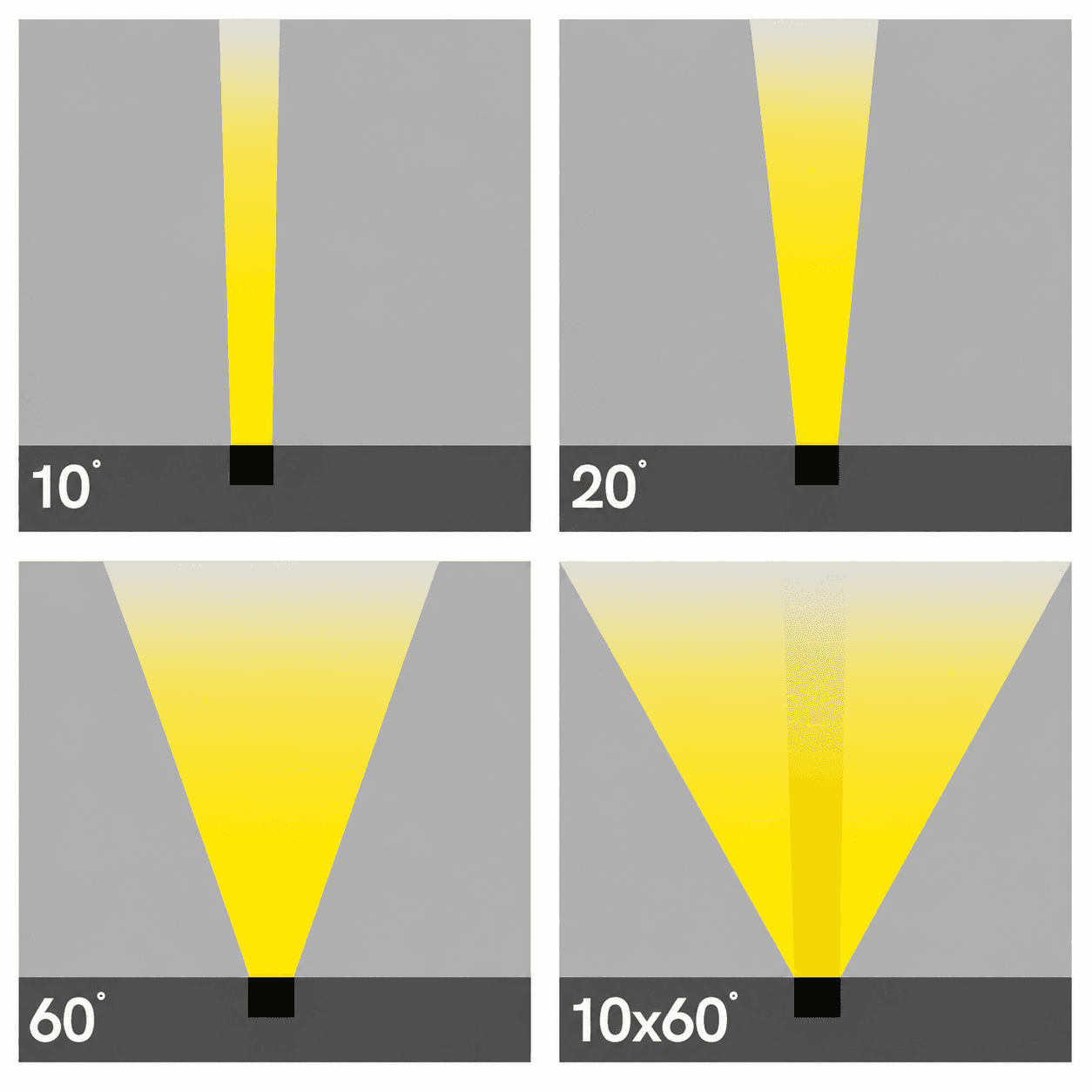 GER-LED wall washer photometric data