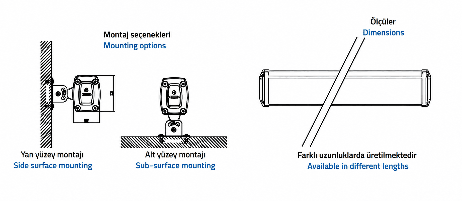 GER-LED wall washer mounting detail drawing