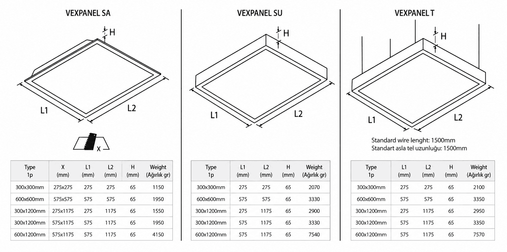 LED-BUS Panel technical drawing