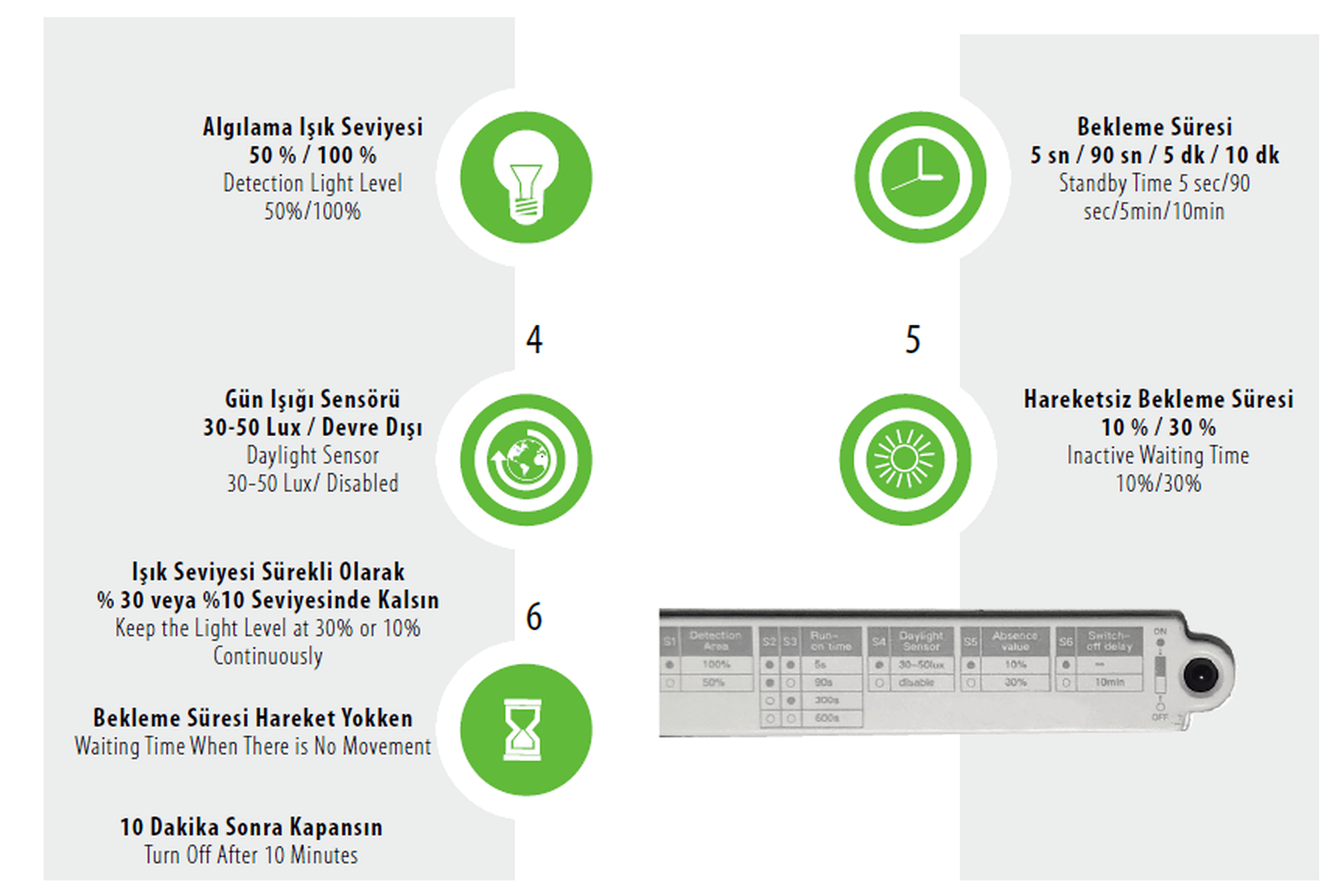 Catalogue control settings for LED-BUS StepDIM Waterproof