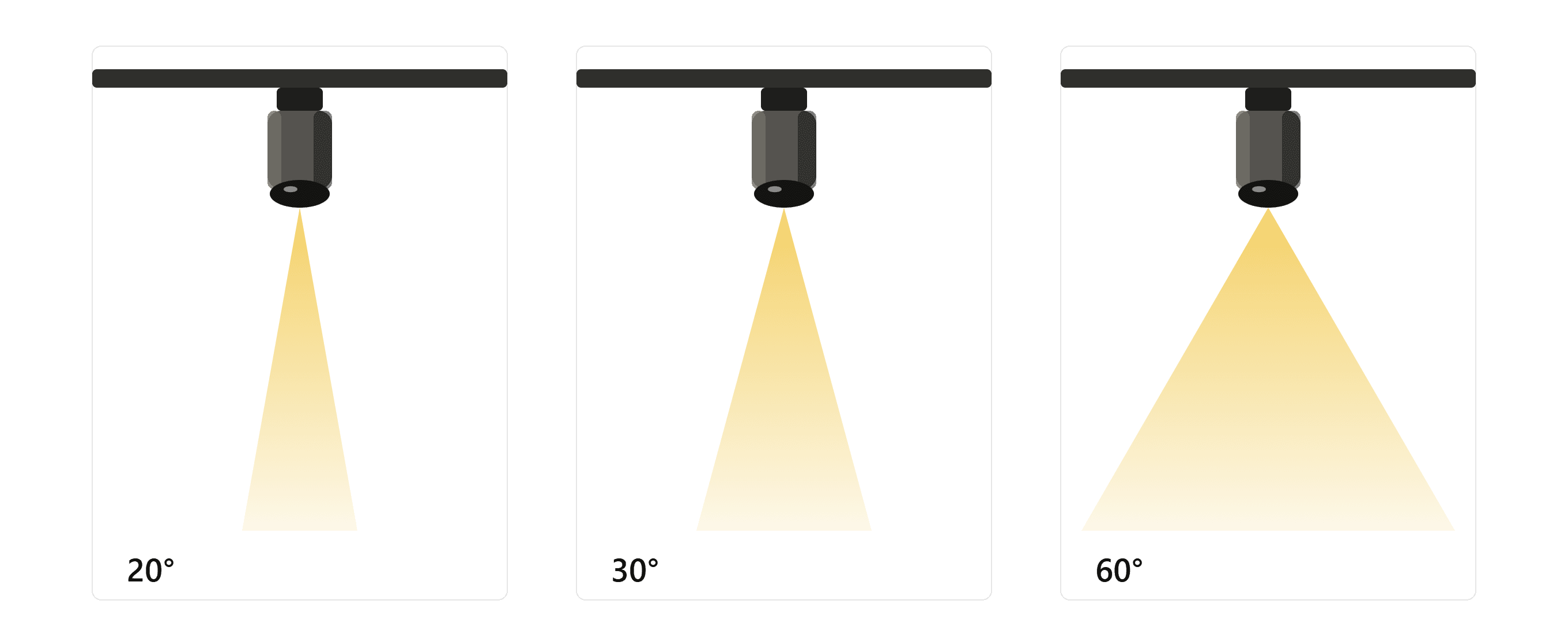 CYL Adjustable Track Spot Series catalogue photometric data
