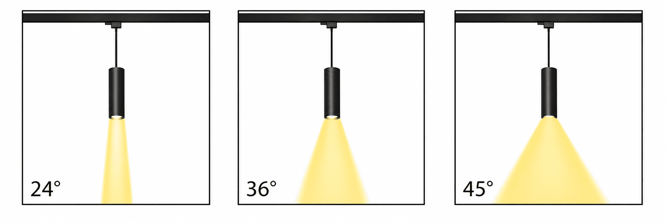 CYLP70 Pendant Track Series catalogue photometric data