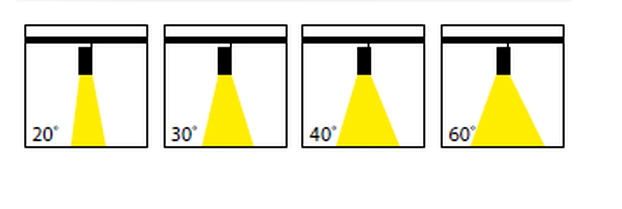 STN / STD / STY Track Spot Series catalogue photometric data
