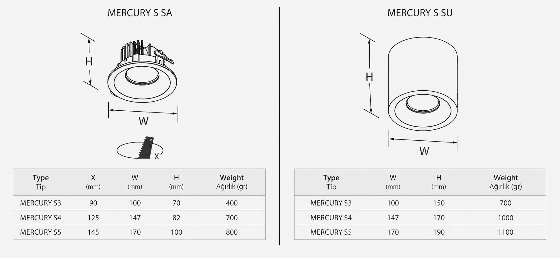 MCRS Recessed Downlight Series catalogue technical drawing