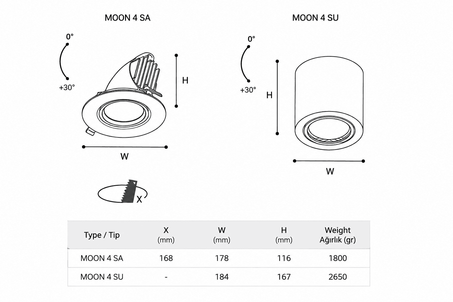 MOON & JPT Downlights catalogue technical drawing