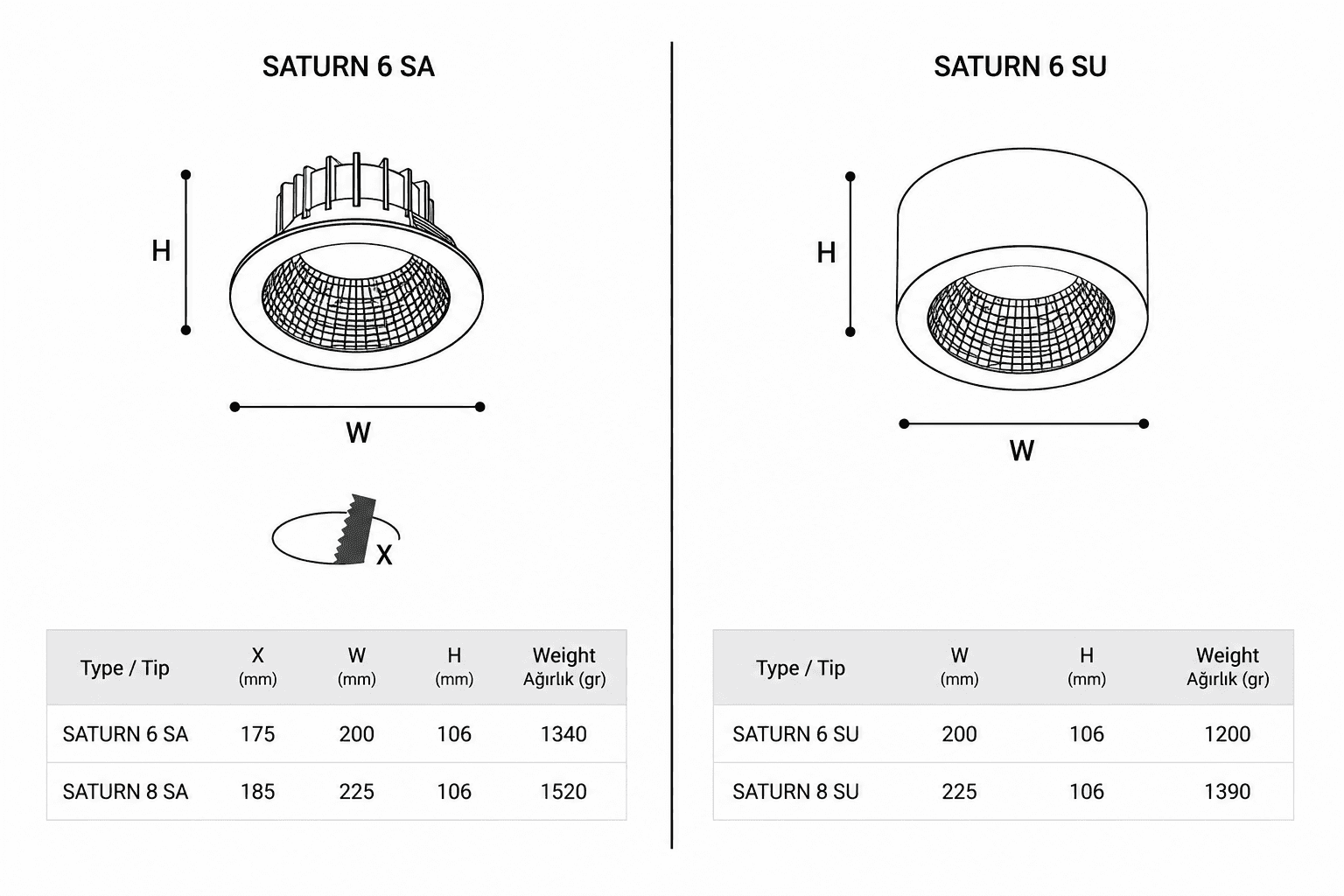 STRN & Compact Downlight Series catalogue technical drawing
